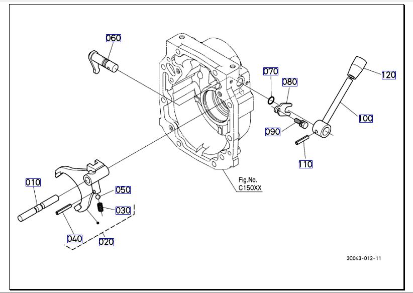 Cần gạt PTO mới >=76717